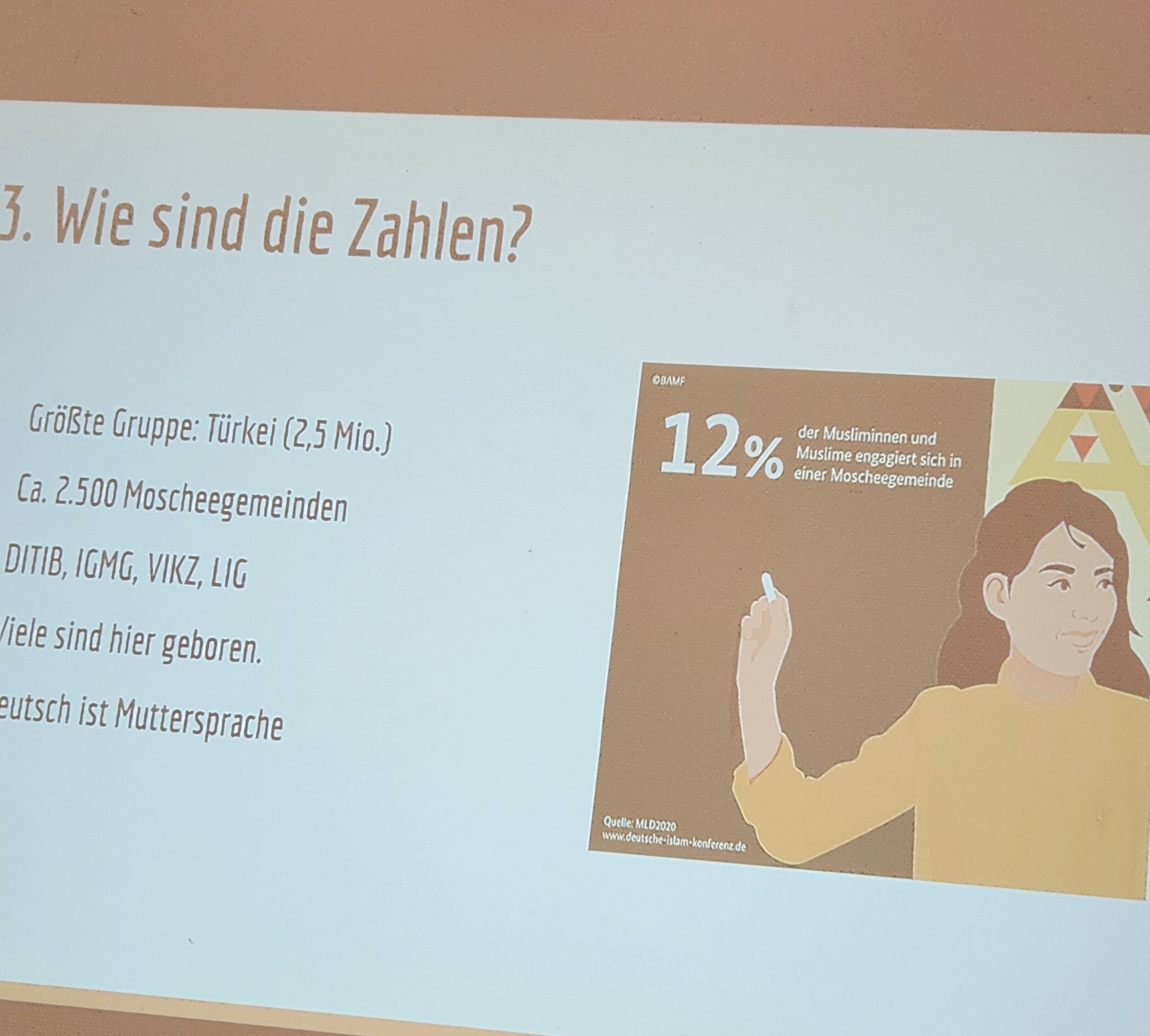 Muslimisches Leben in Deutschland verstehen: Ein Einblick in das Zusammenleben